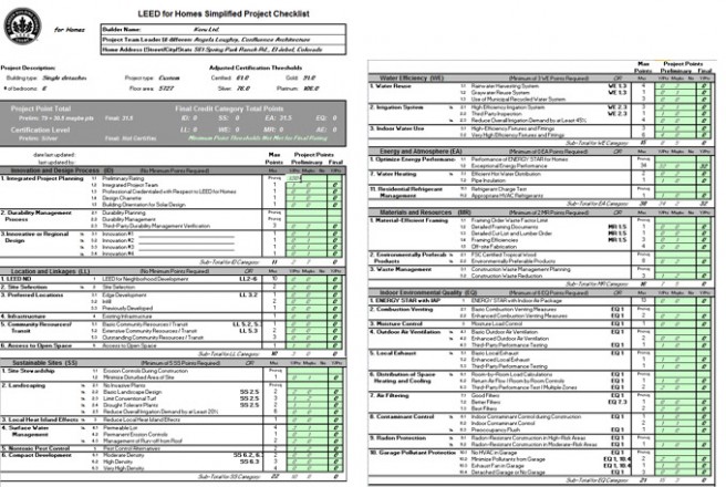 LEED consulting checklist