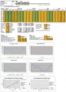 Energy consumption study